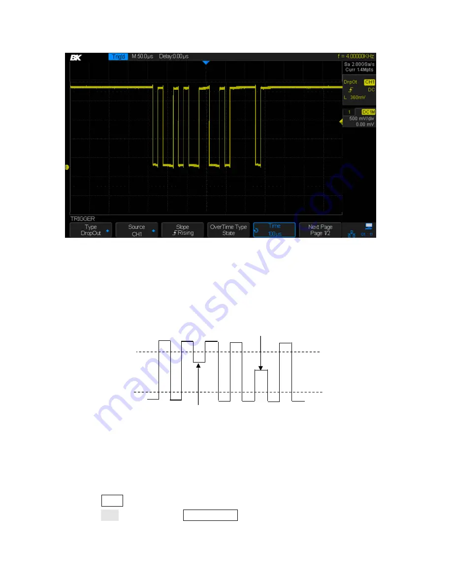 BK Precision 2560 Series User Manual Download Page 80