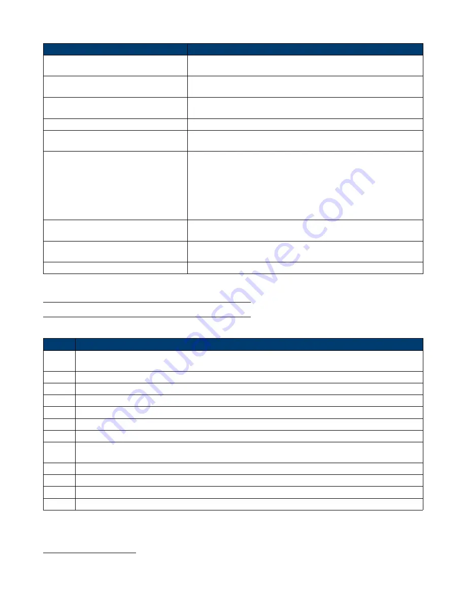 BK Precision 5335B User Manual Download Page 38