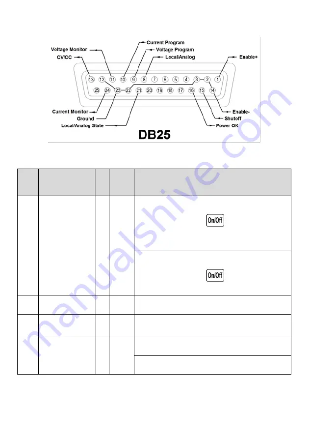 BK Precision BKPVS10005 User Manual Download Page 57