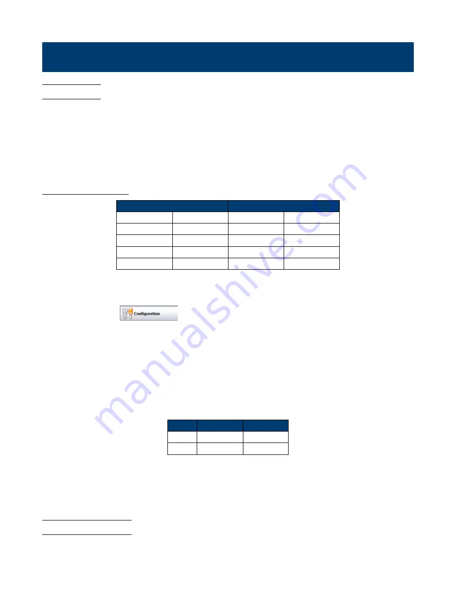 BK Precision DAS30 User Manual Download Page 75