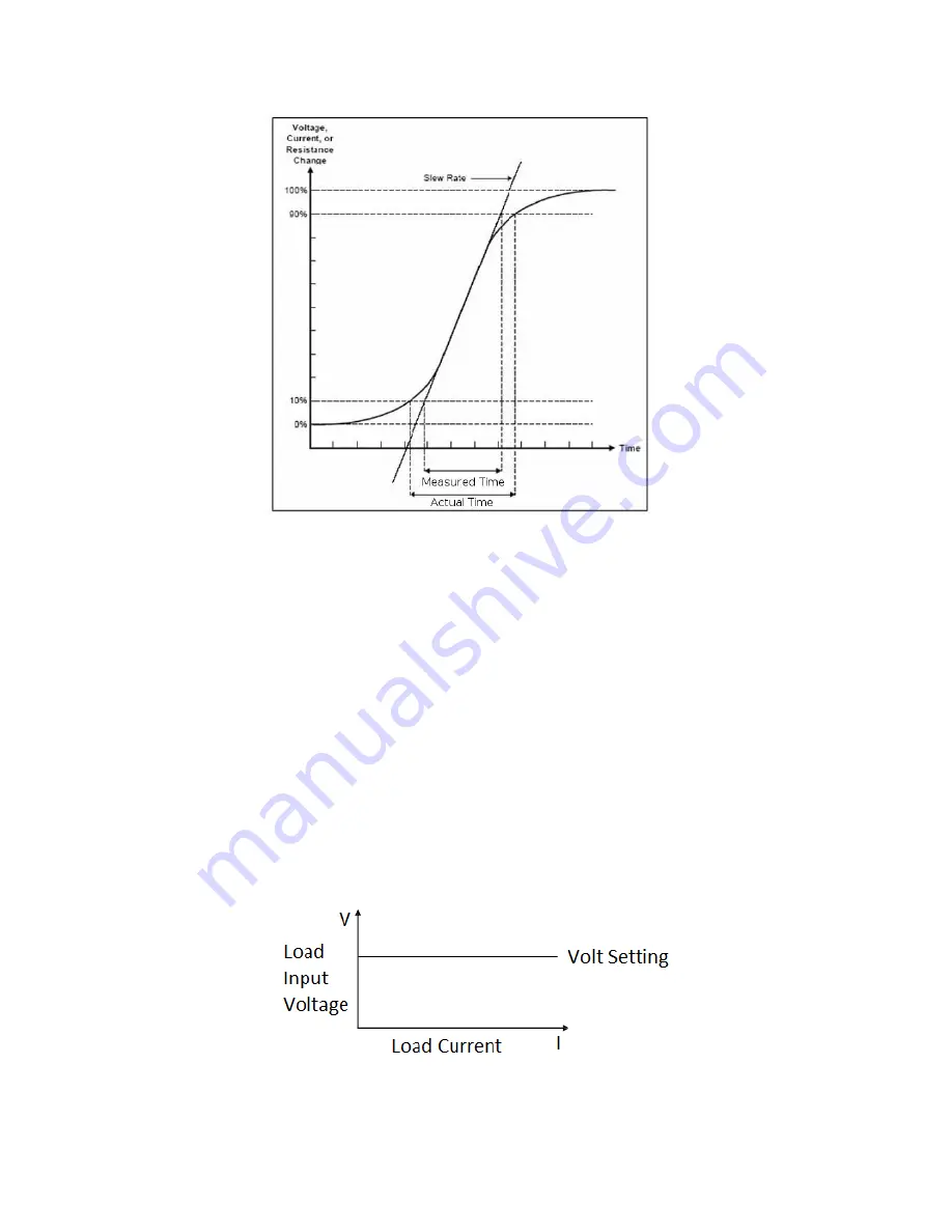 BK Precision MDL Series User Manual Download Page 39