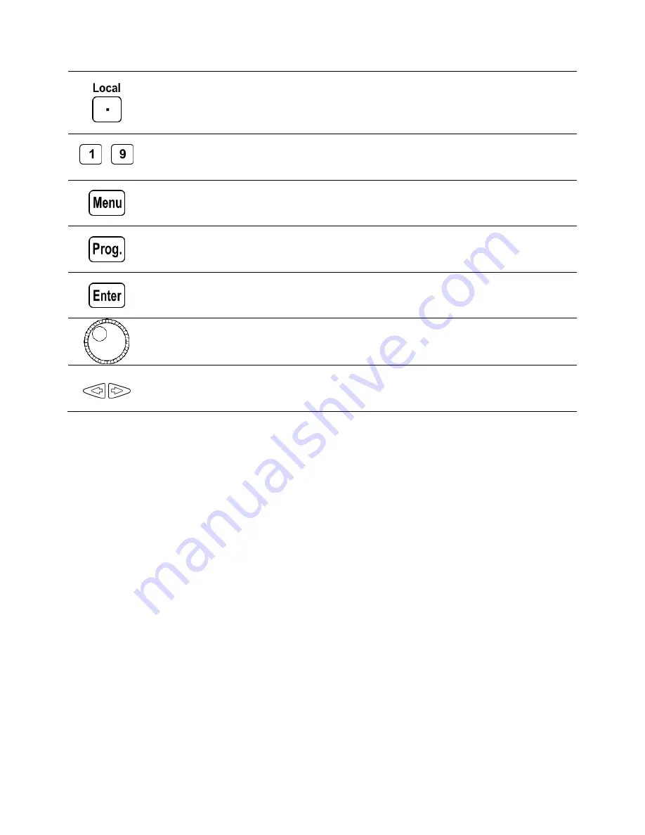 BK Precision PVS10005 User Manual Download Page 22