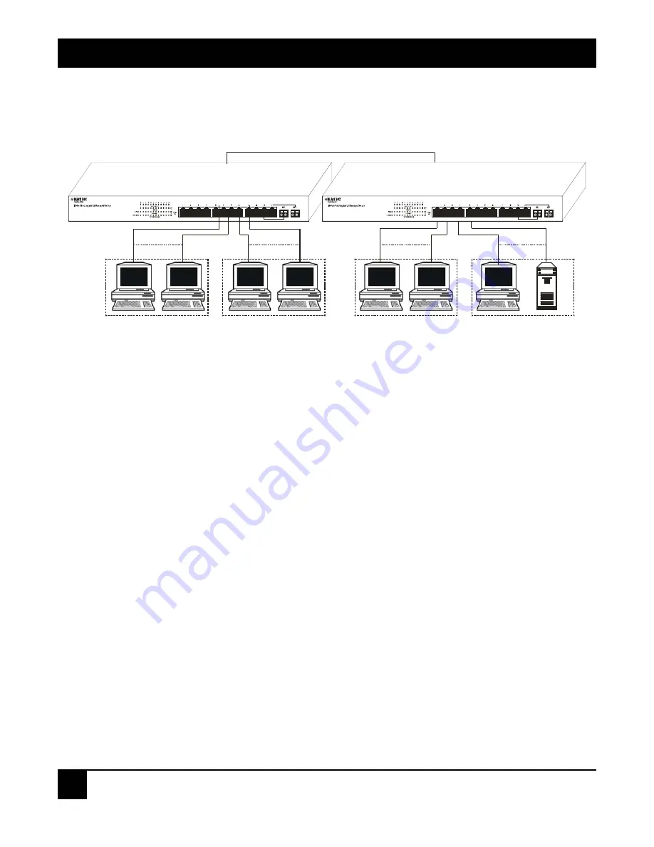 Black Box 12-Port 1000BASE-TX L2 Managed PoE Switch Скачать руководство пользователя страница 23