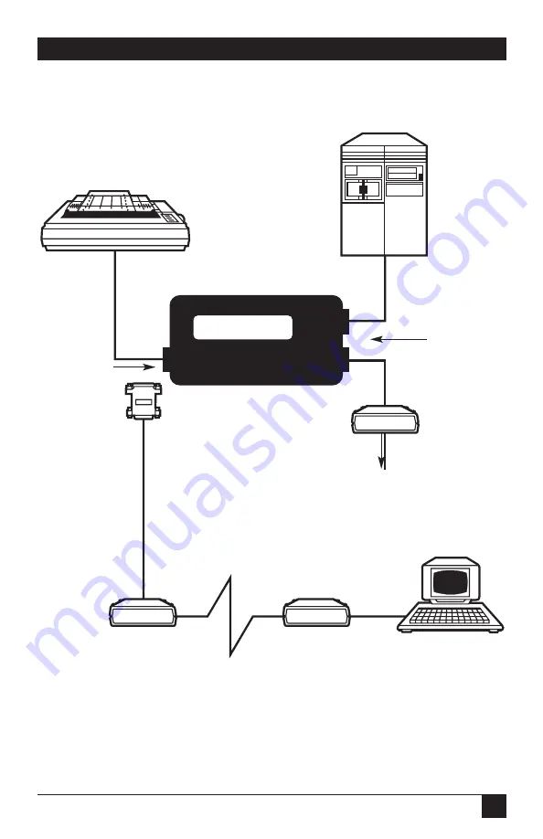 Black Box 232 Monitor Plus Скачать руководство пользователя страница 4