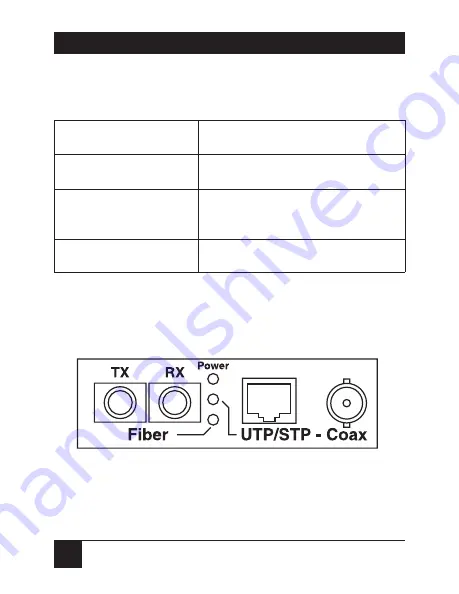 Black Box 3270 Repeater-Fiber Скачать руководство пользователя страница 19