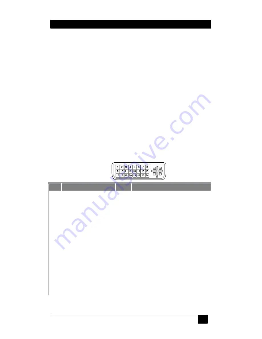 Black Box AC1031A-2 User Manual Download Page 12