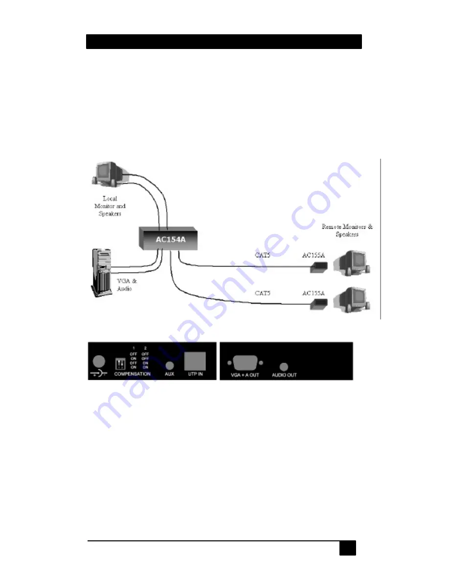 Black Box AC155A Скачать руководство пользователя страница 8