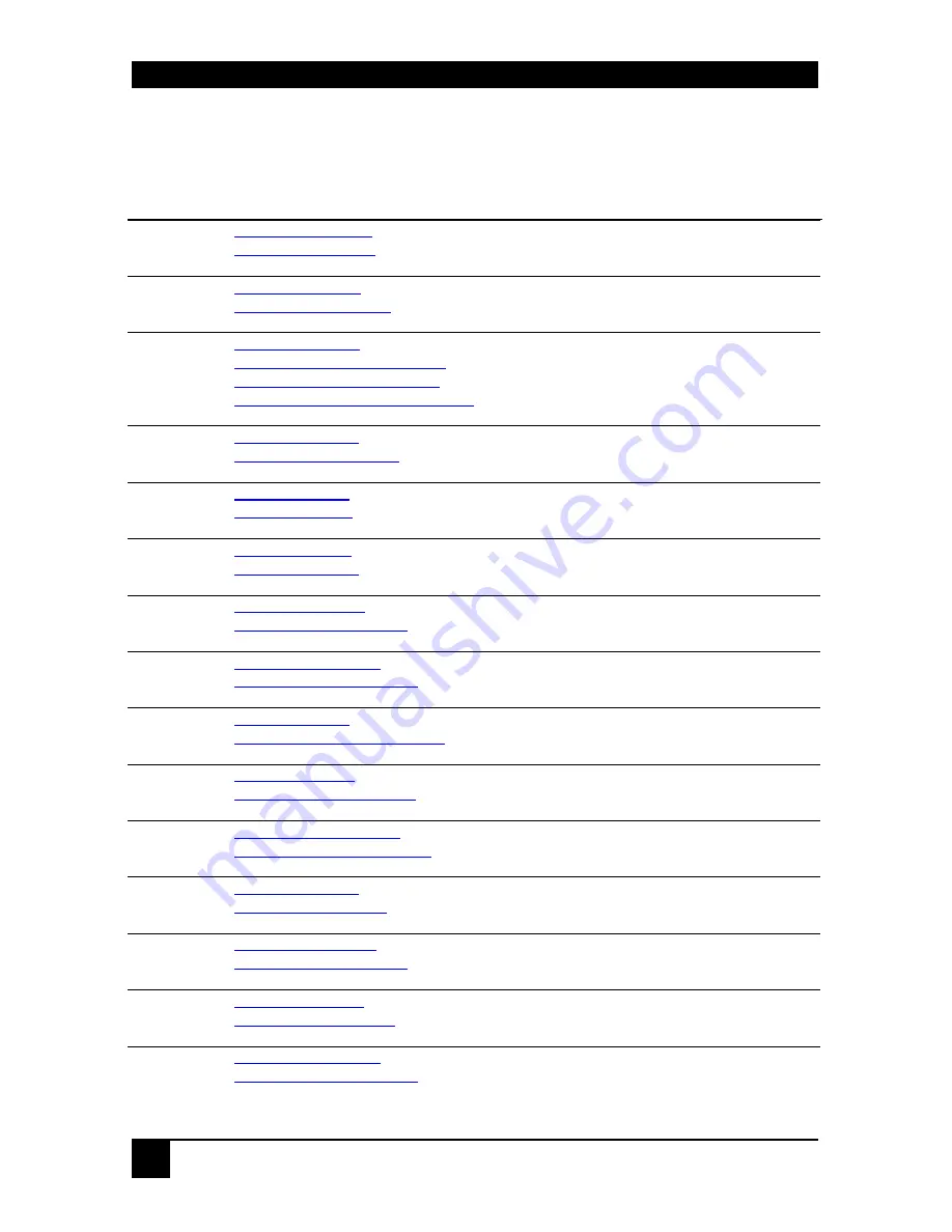 Black Box ACS1009A-MM Manual Download Page 32