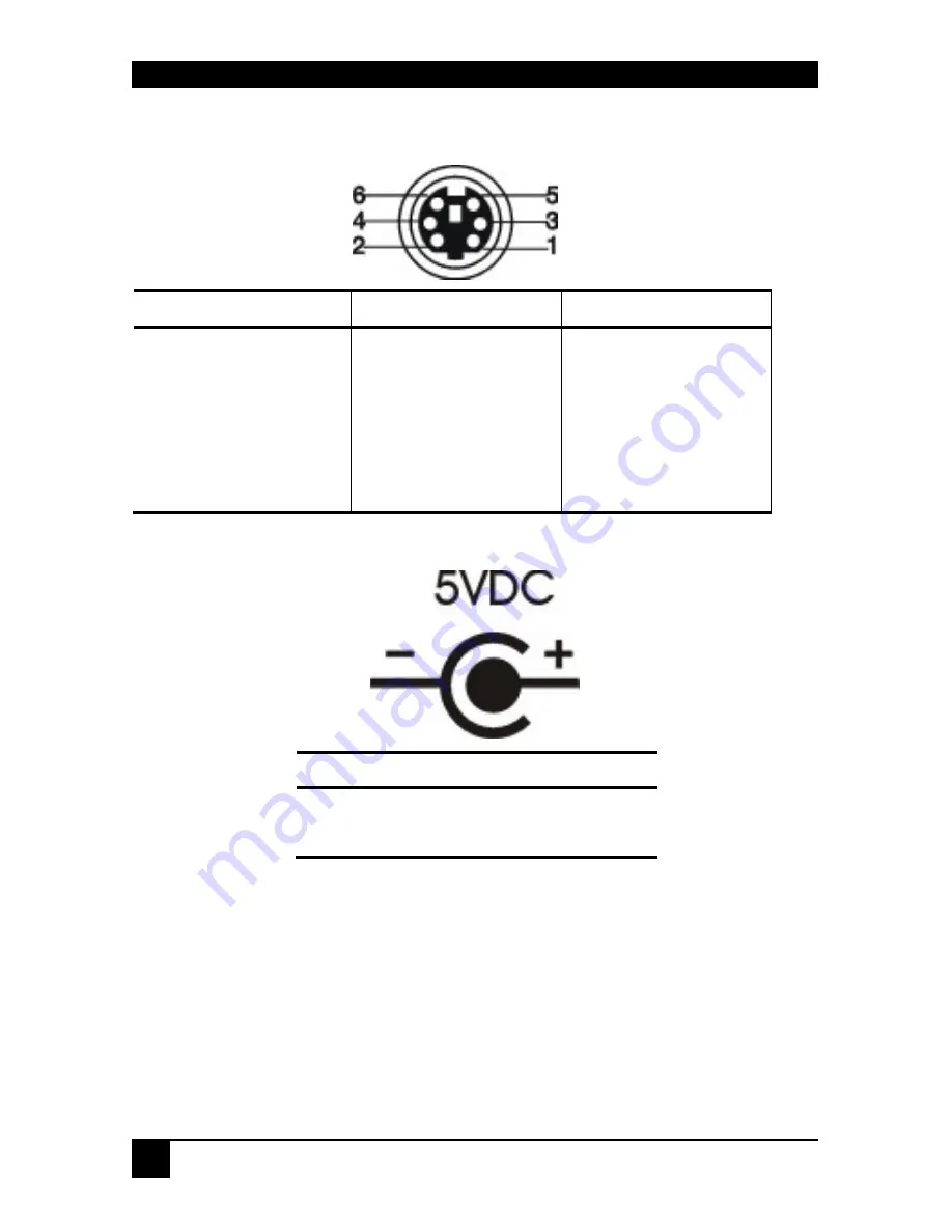 Black Box ACS1009A-MM Manual Download Page 38