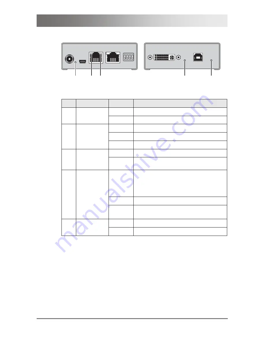 Black Box ACS3110A Скачать руководство пользователя страница 17