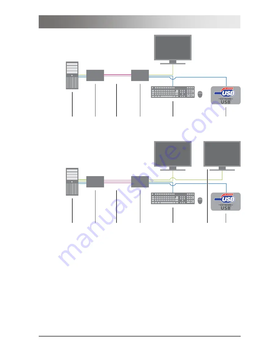 Black Box ACS3110A User Manual Download Page 21