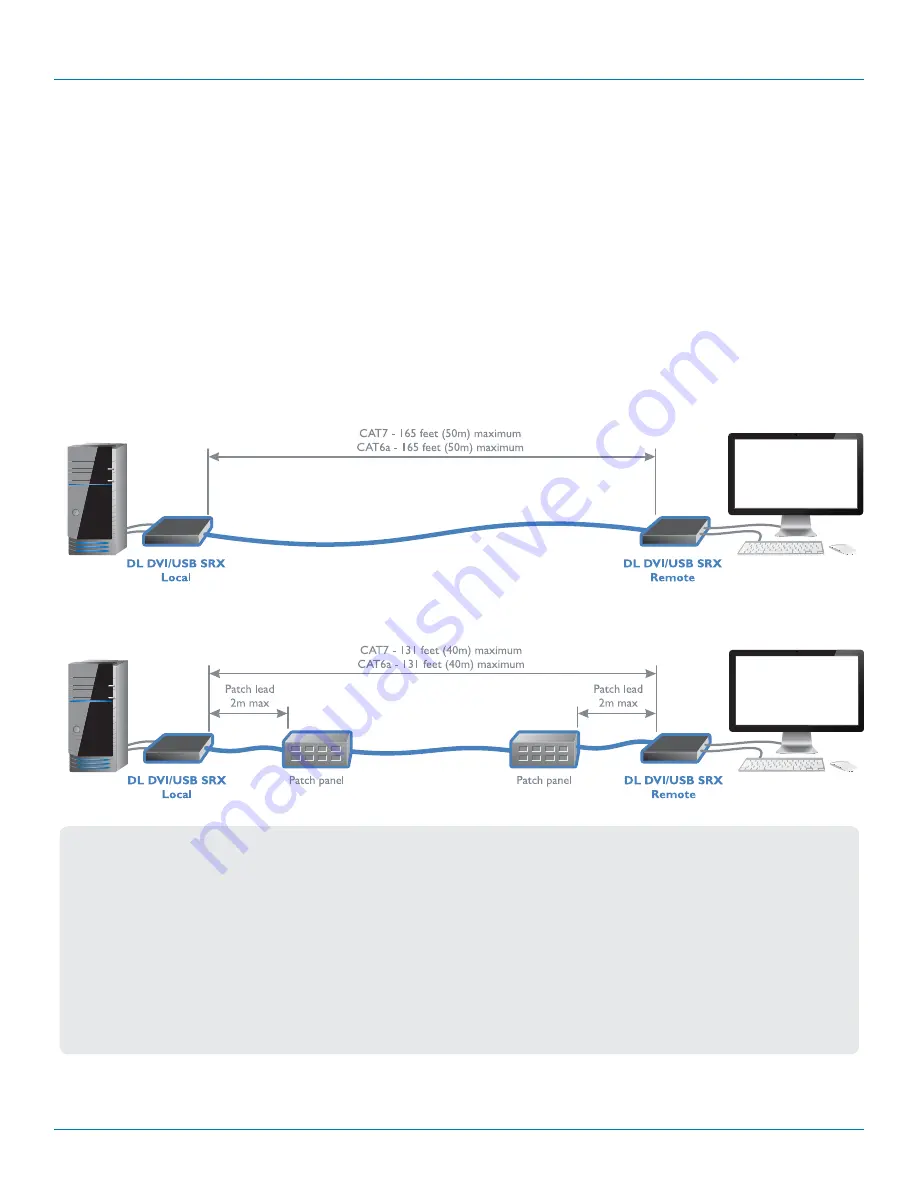 Black Box ACU5520A Скачать руководство пользователя страница 7