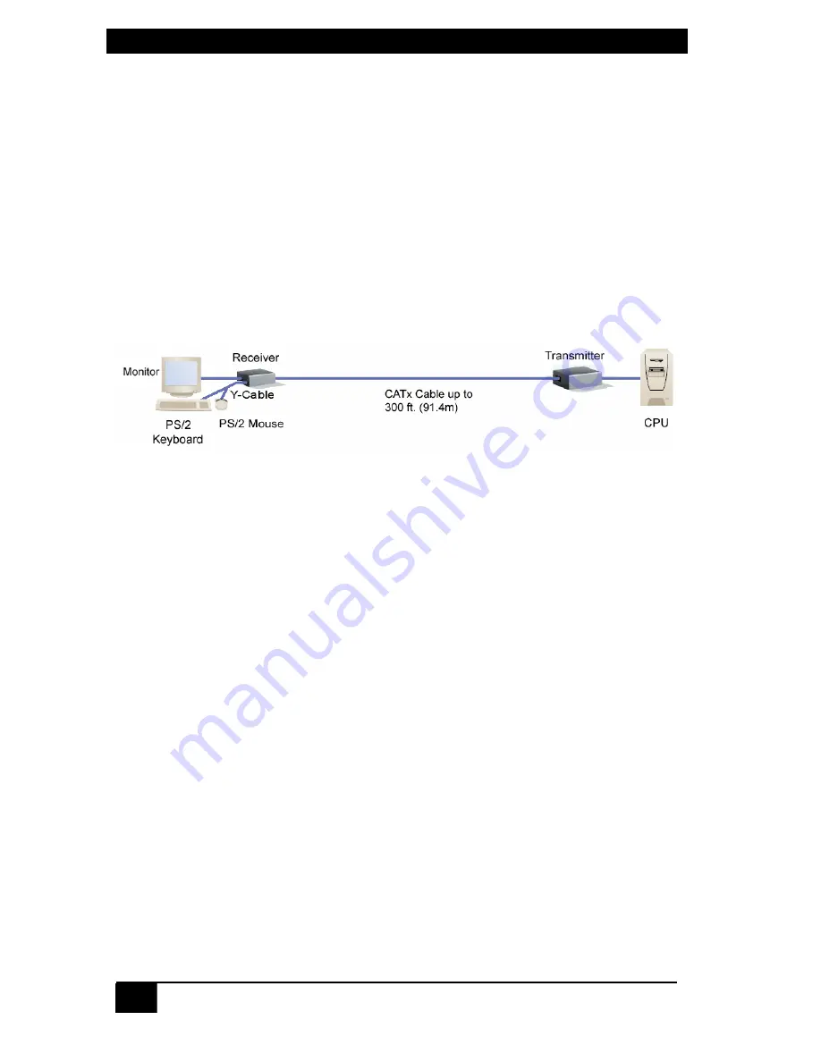 Black Box ACU7017A Manual Download Page 15