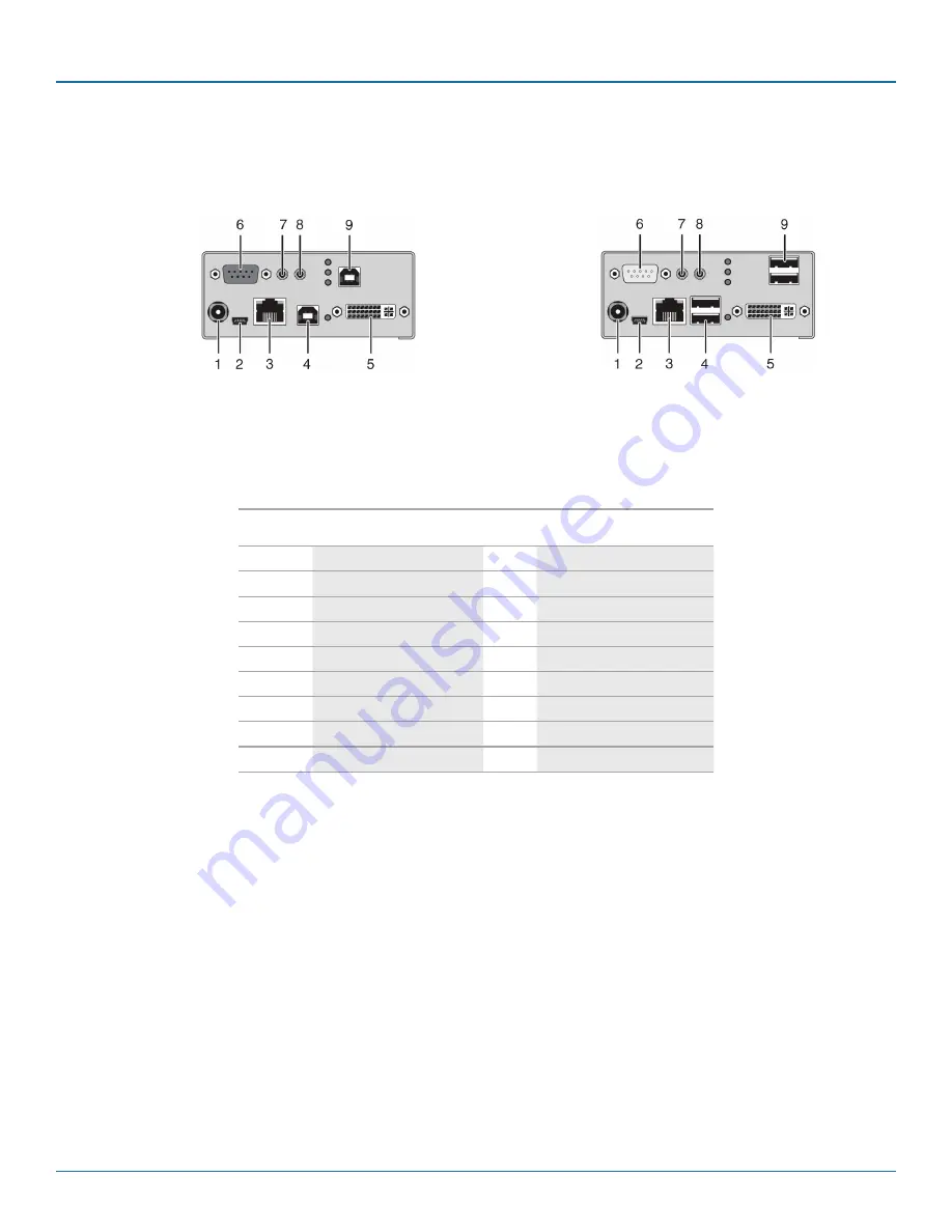 Black Box ACX1K Manual Download Page 24