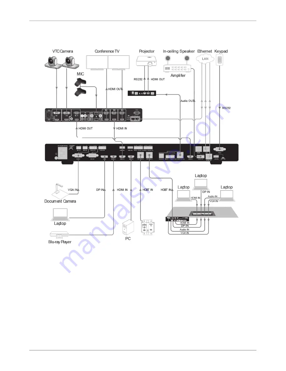 Black Box AVSC-0802H User Manual Download Page 17