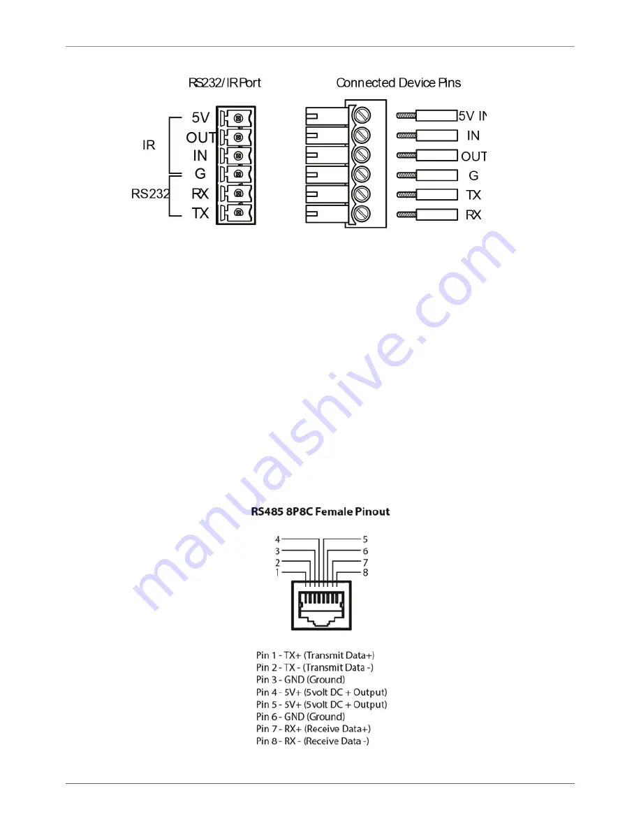 Black Box AVSC-0802H Скачать руководство пользователя страница 21