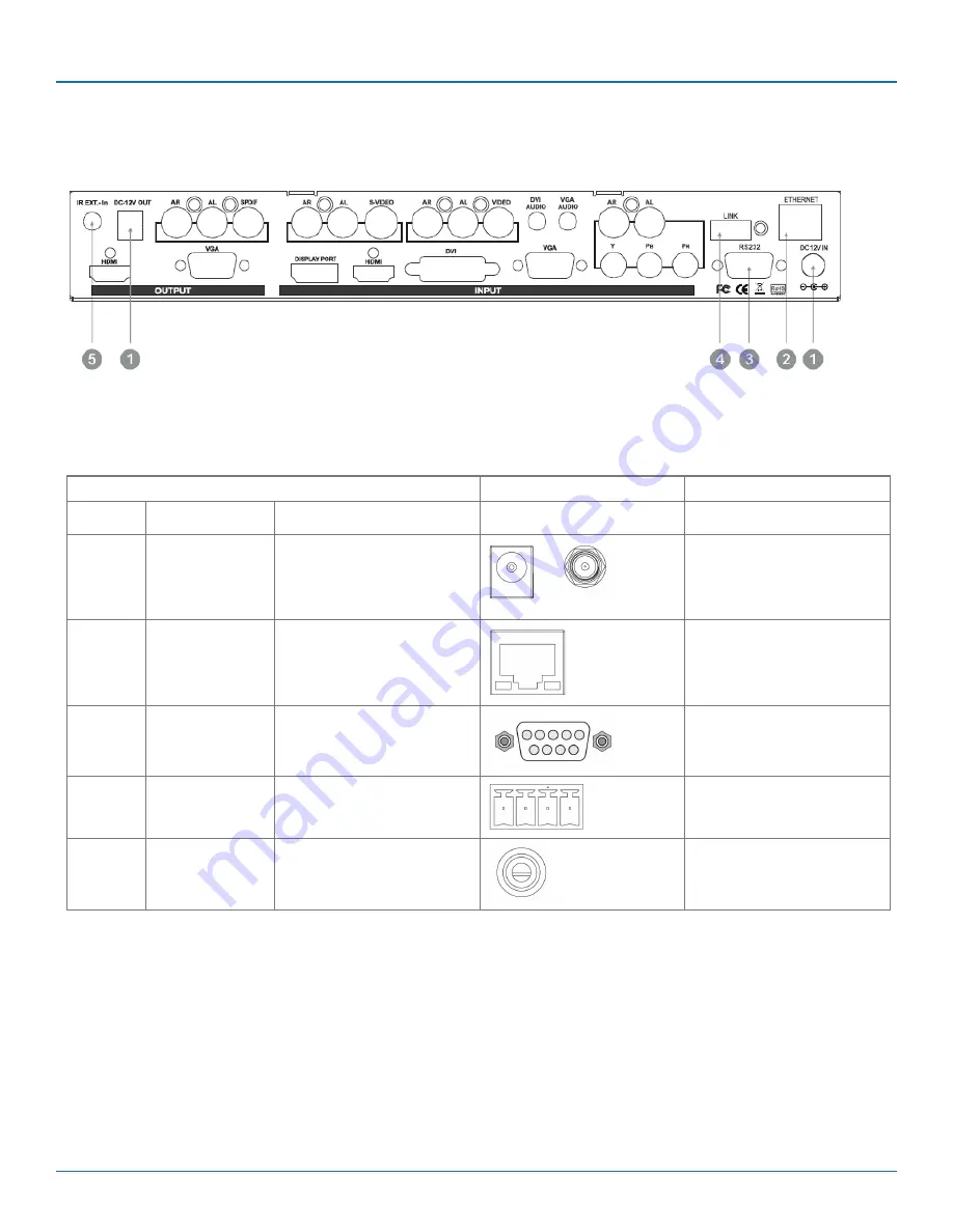 Black Box AVSC-7DA-HDMI Manual Download Page 14