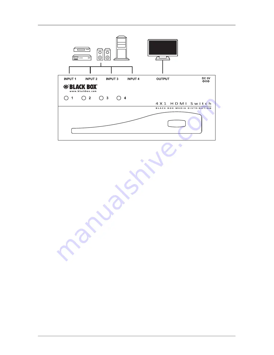 Black Box AVSW-HDMI2X1 Скачать руководство пользователя страница 15