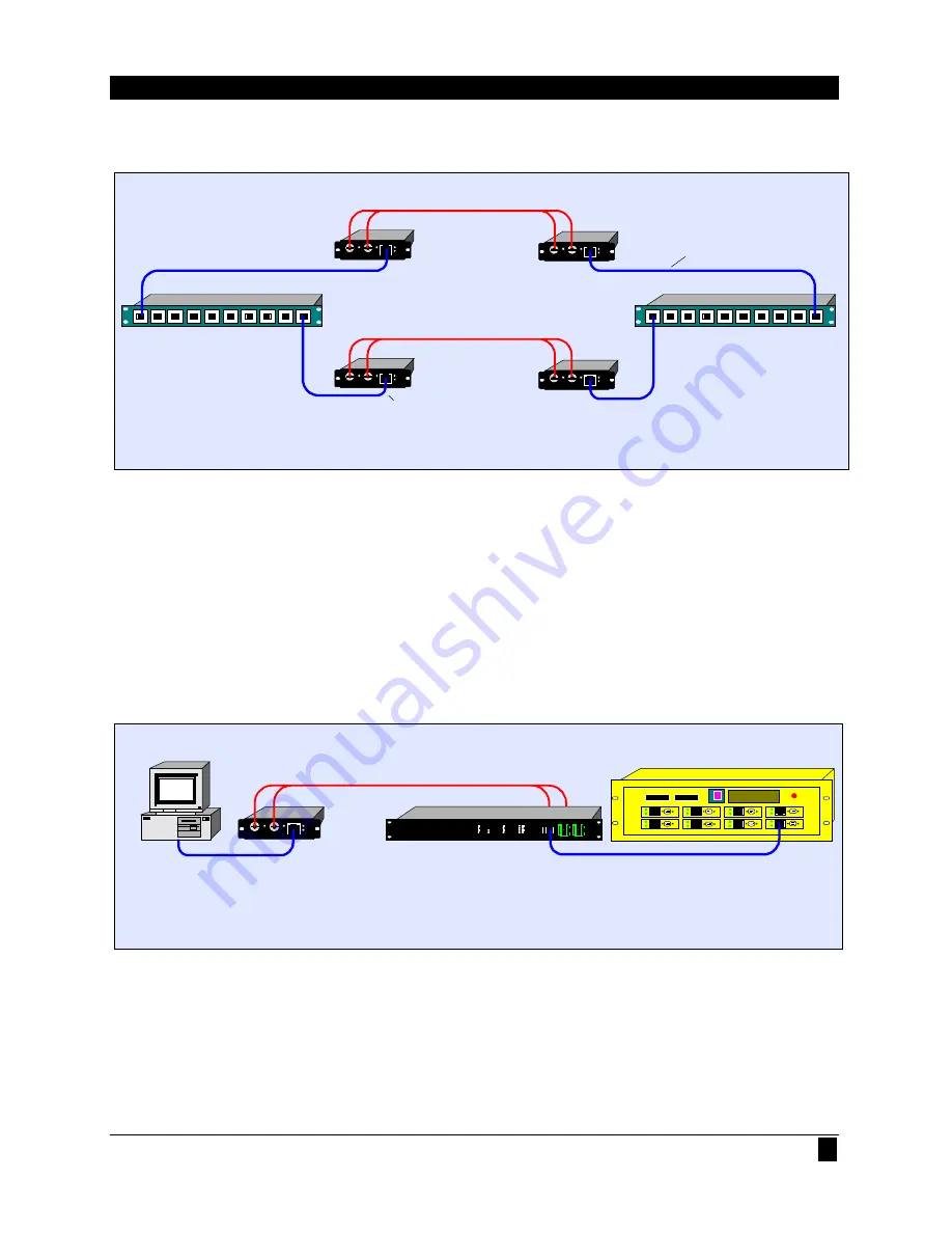 Black Box CampusLIGHT LCL112A-TR User Manual Download Page 17