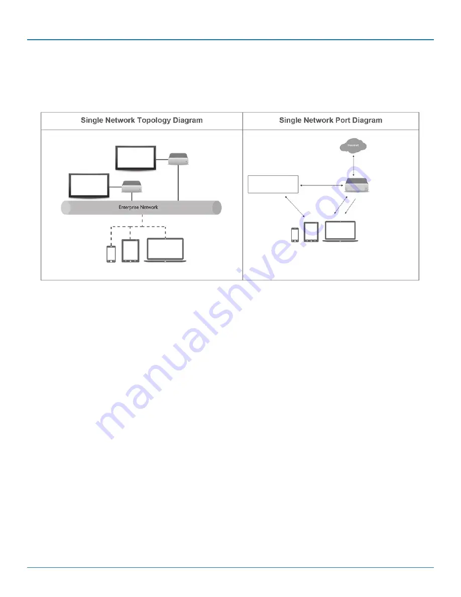 Black Box Coalesce WC-COA Deployment Manual Download Page 11