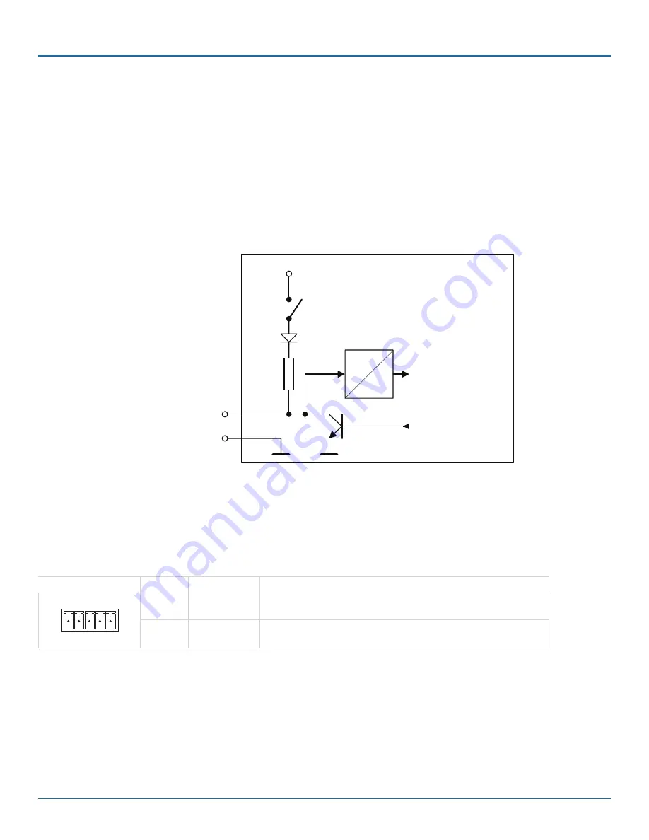 Black Box ControlBridge CB-ACC-232DCE-30 Скачать руководство пользователя страница 35