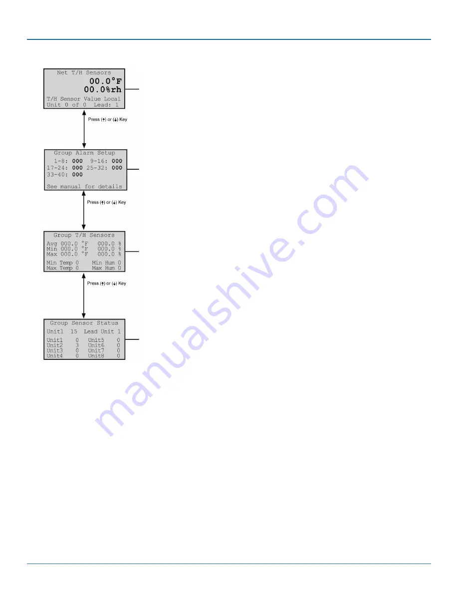 Black Box CRCW-12 User Manual Download Page 95