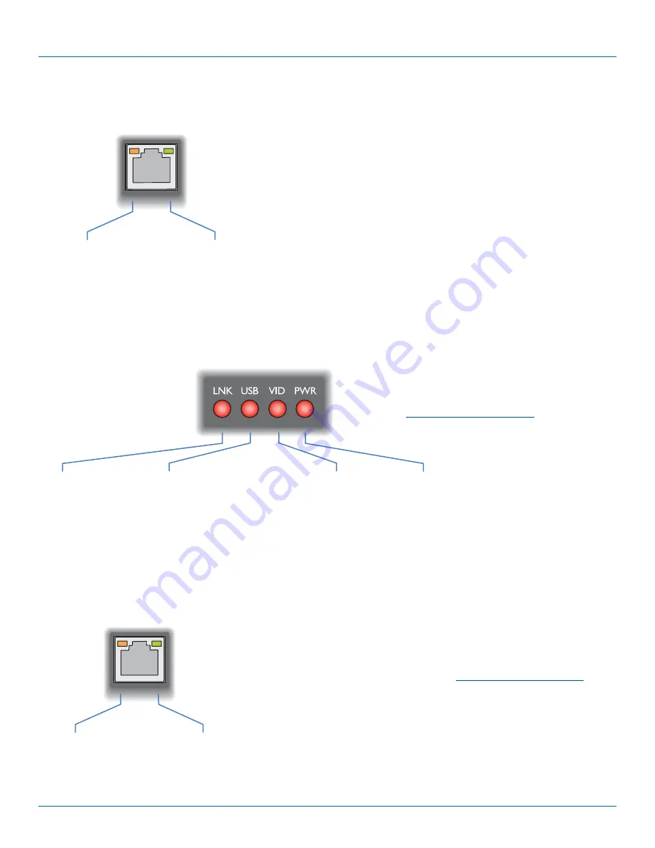 Black Box DCX-VGA Manual Download Page 51