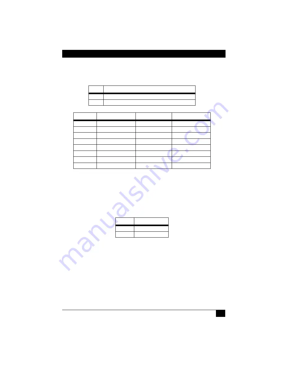 Black Box G.703/G.704 NTU w/V35 Manual Download Page 11