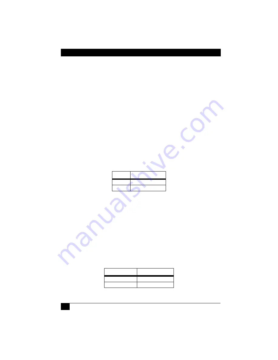 Black Box G.703/G.704 NTU w/V35 Manual Download Page 12