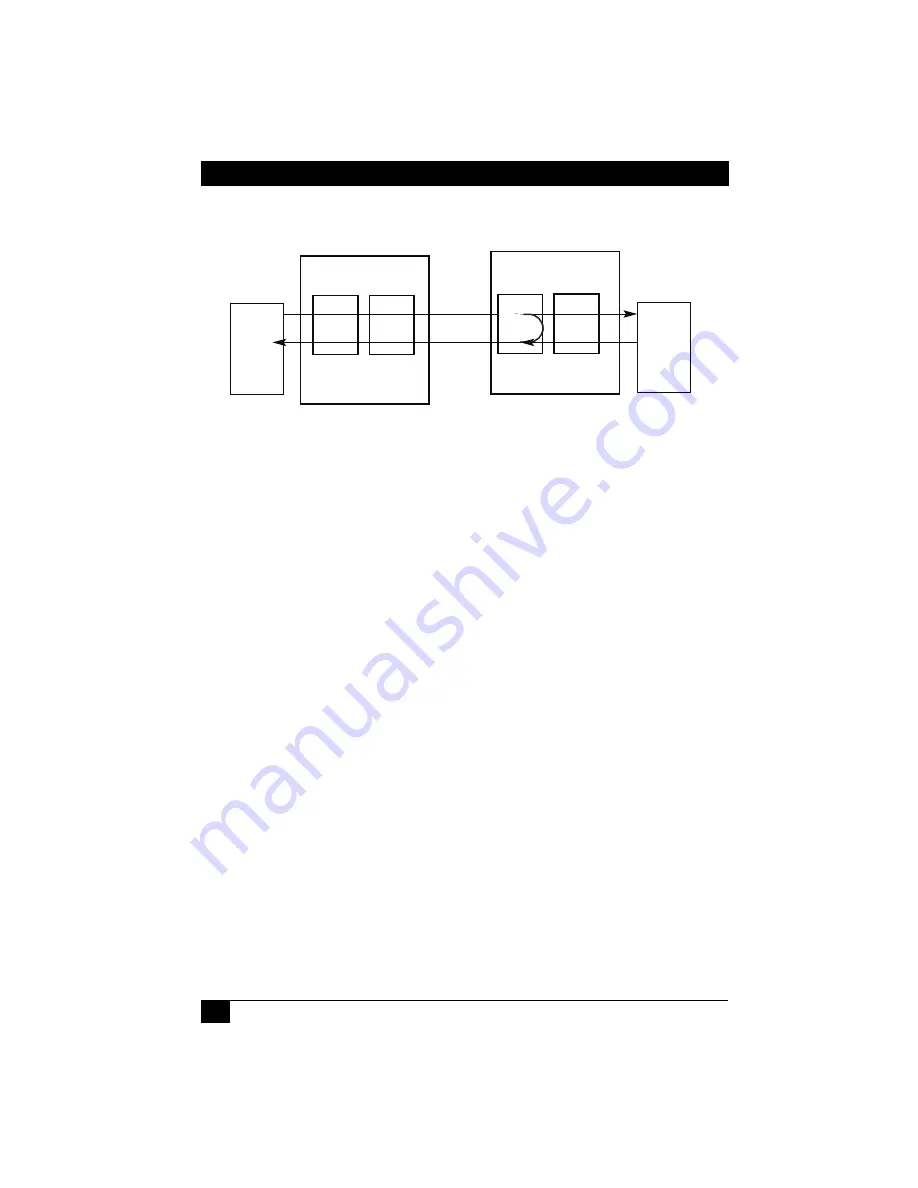 Black Box G.703/G.704 NTU w/V35 Manual Download Page 20