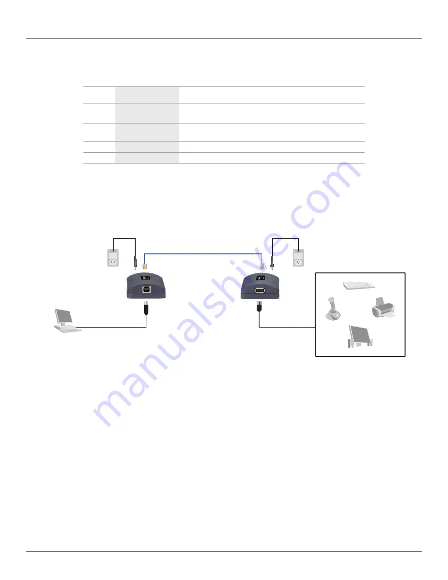 Black Box IC280A User Manual Download Page 9