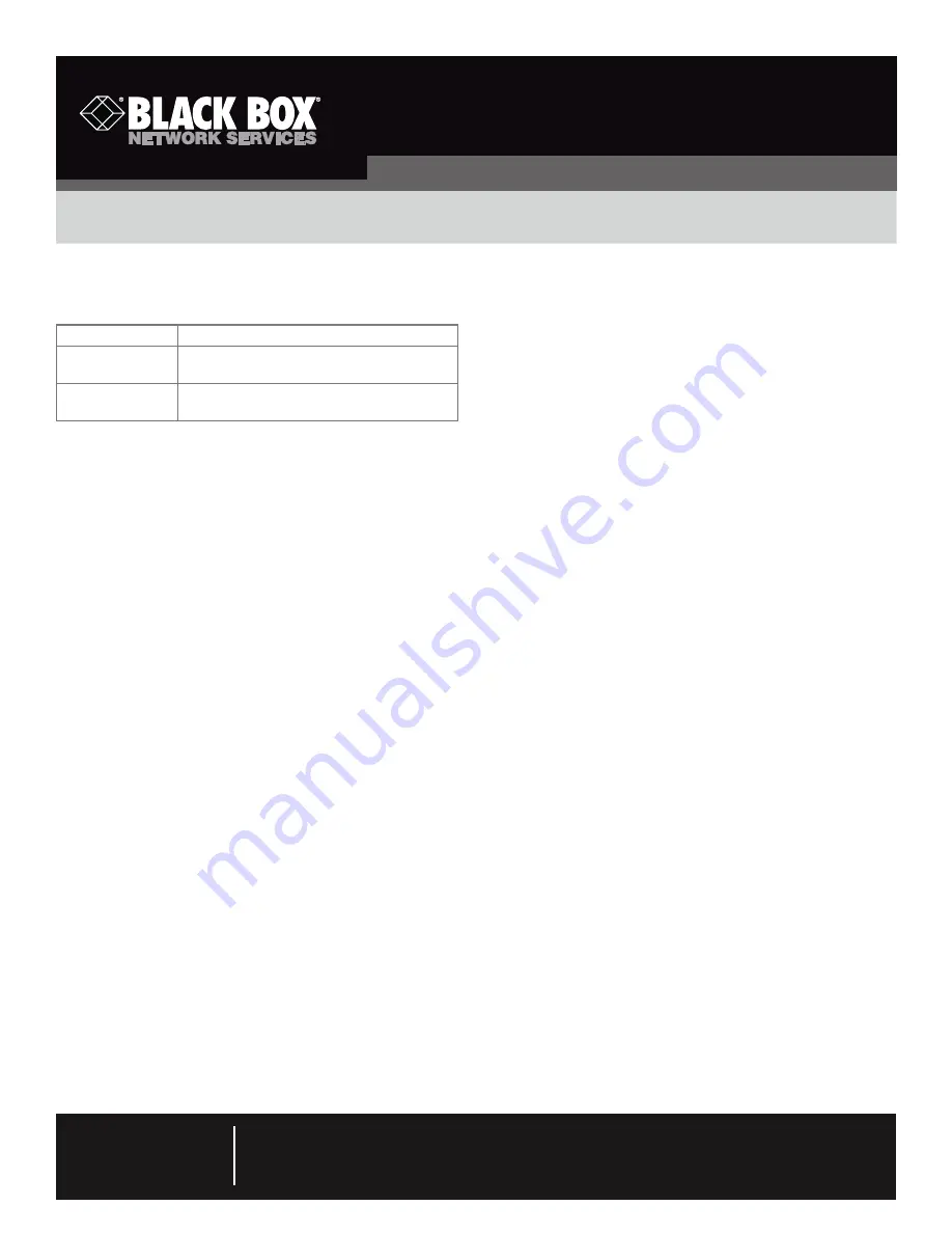 Black Box IC640A Quick Start Manual Download Page 1