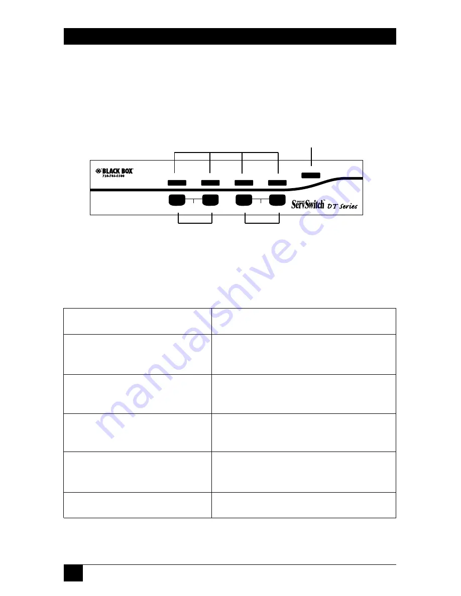 Black Box KV9502A Instruction Manual Download Page 11