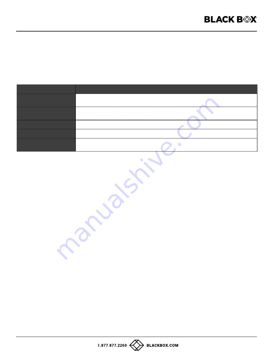 Black Box KVS4-1002VM User Manual Download Page 5