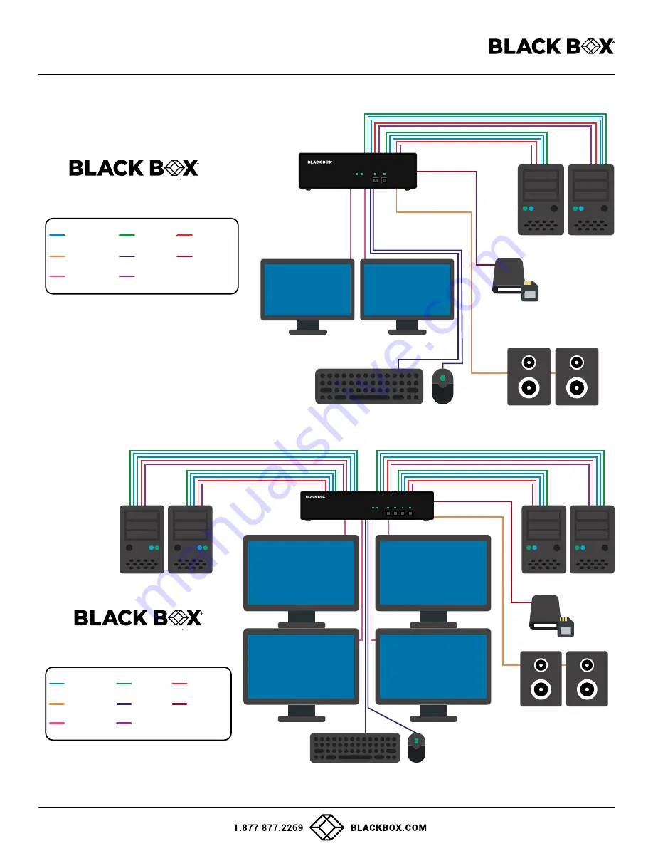 Black Box KVS4-1002VM User Manual Download Page 8