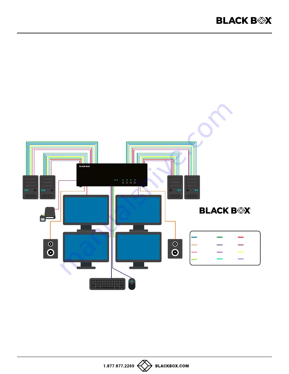 Black Box KVS4-4004DHVX Скачать руководство пользователя страница 6