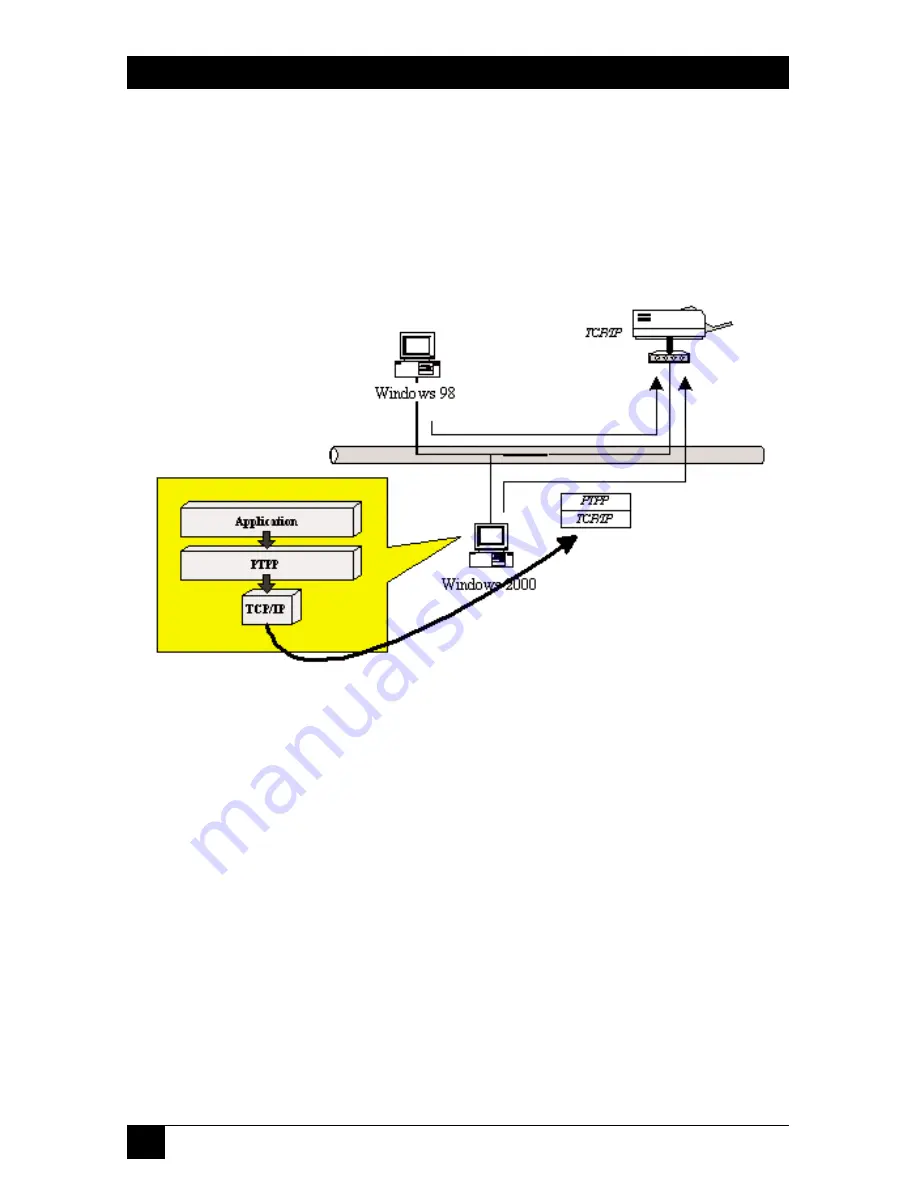 Black Box LEP0002A Manual Download Page 17