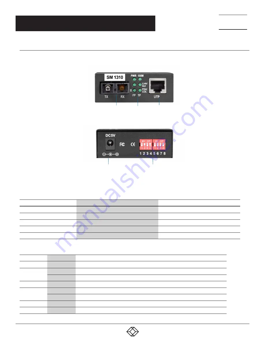 Black Box LGC210A-R2 Скачать руководство пользователя страница 7