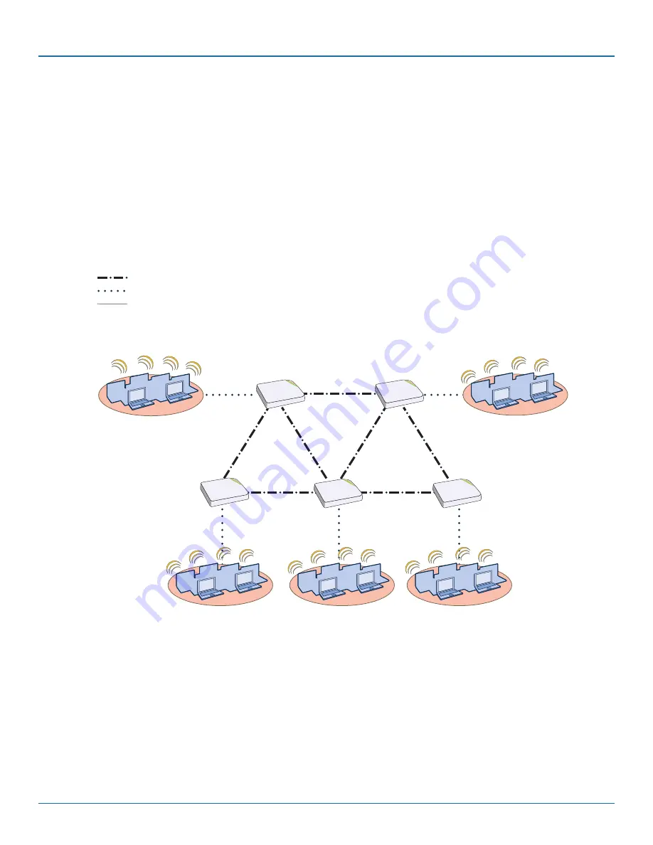 Black Box LWN602HA User Manual Download Page 153