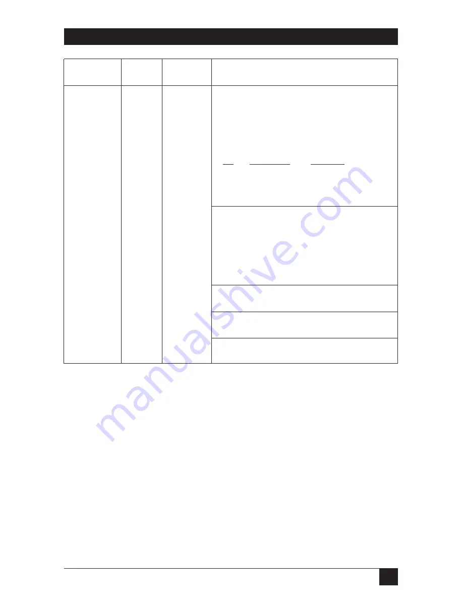 Black Box MD960A Manual Download Page 72