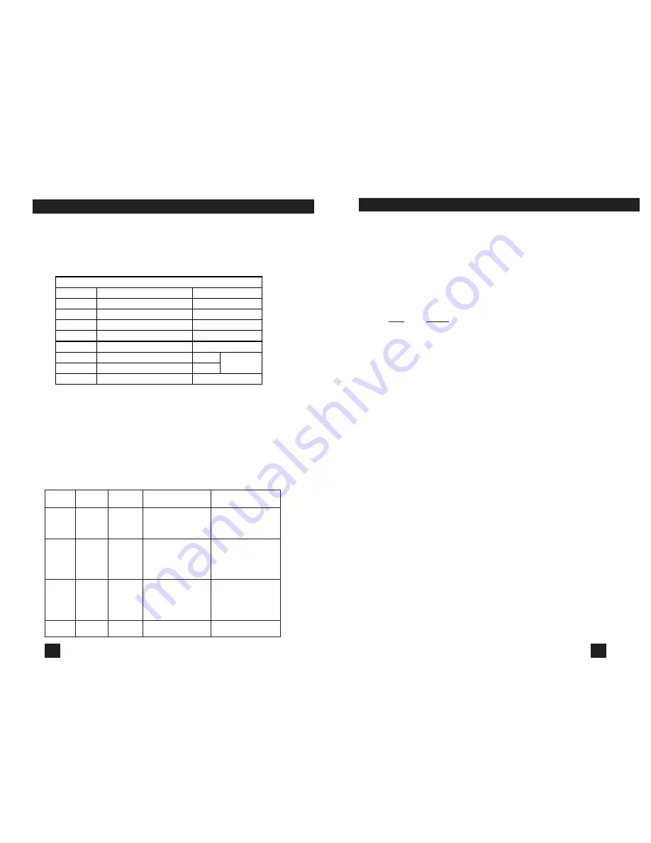 Black Box MDU9705A-V35 Manual Download Page 4