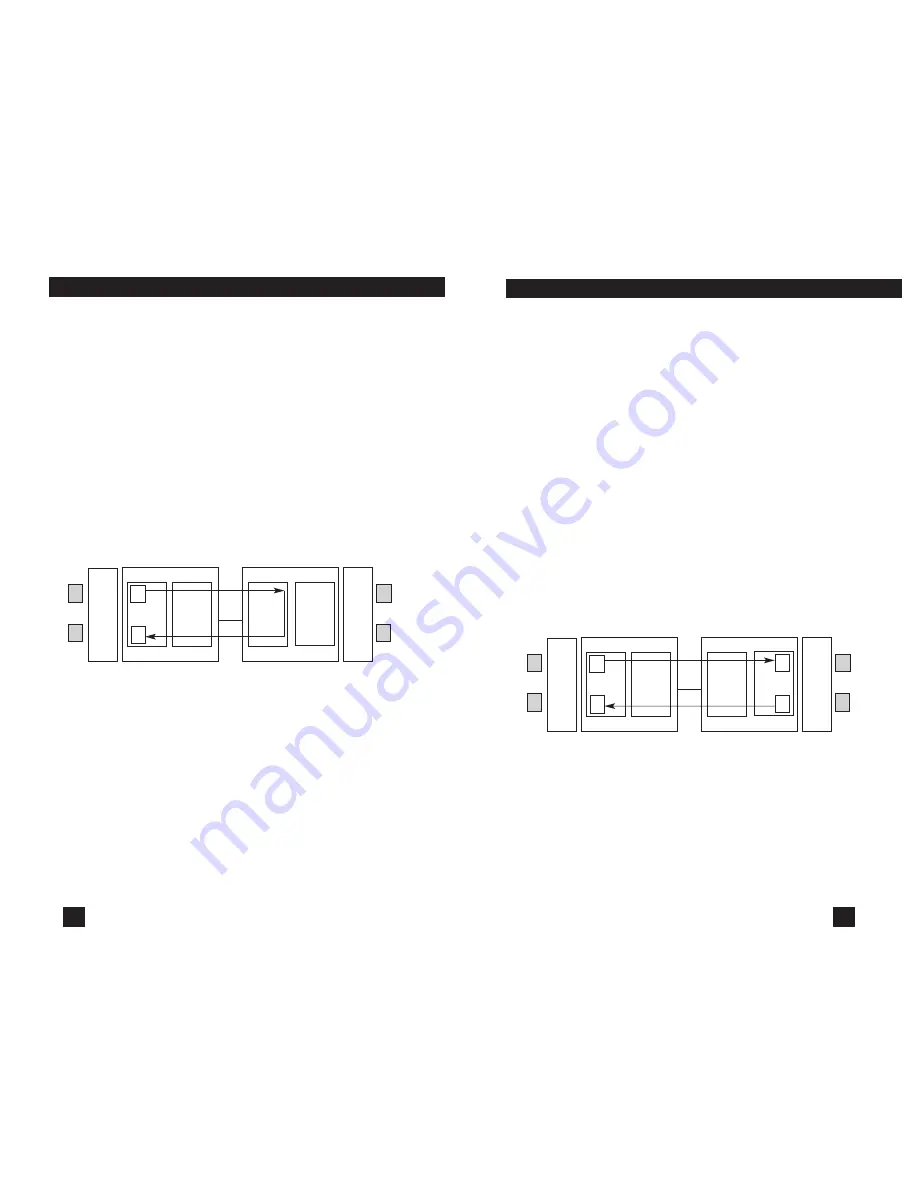 Black Box MDU9705A-V35 Manual Download Page 13