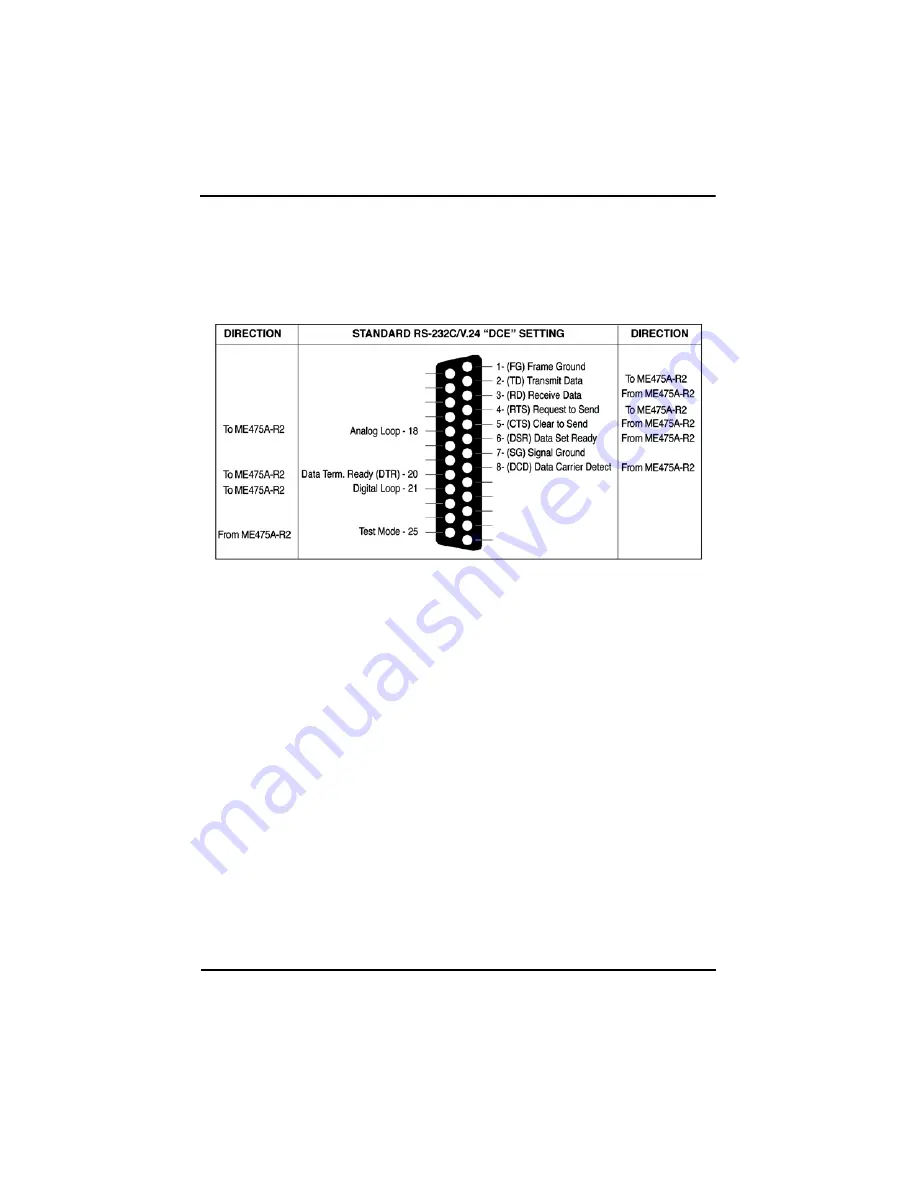 Black Box ME475A-R2 Manual Download Page 30