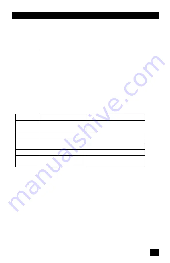 Black Box ME500A Manual Download Page 14