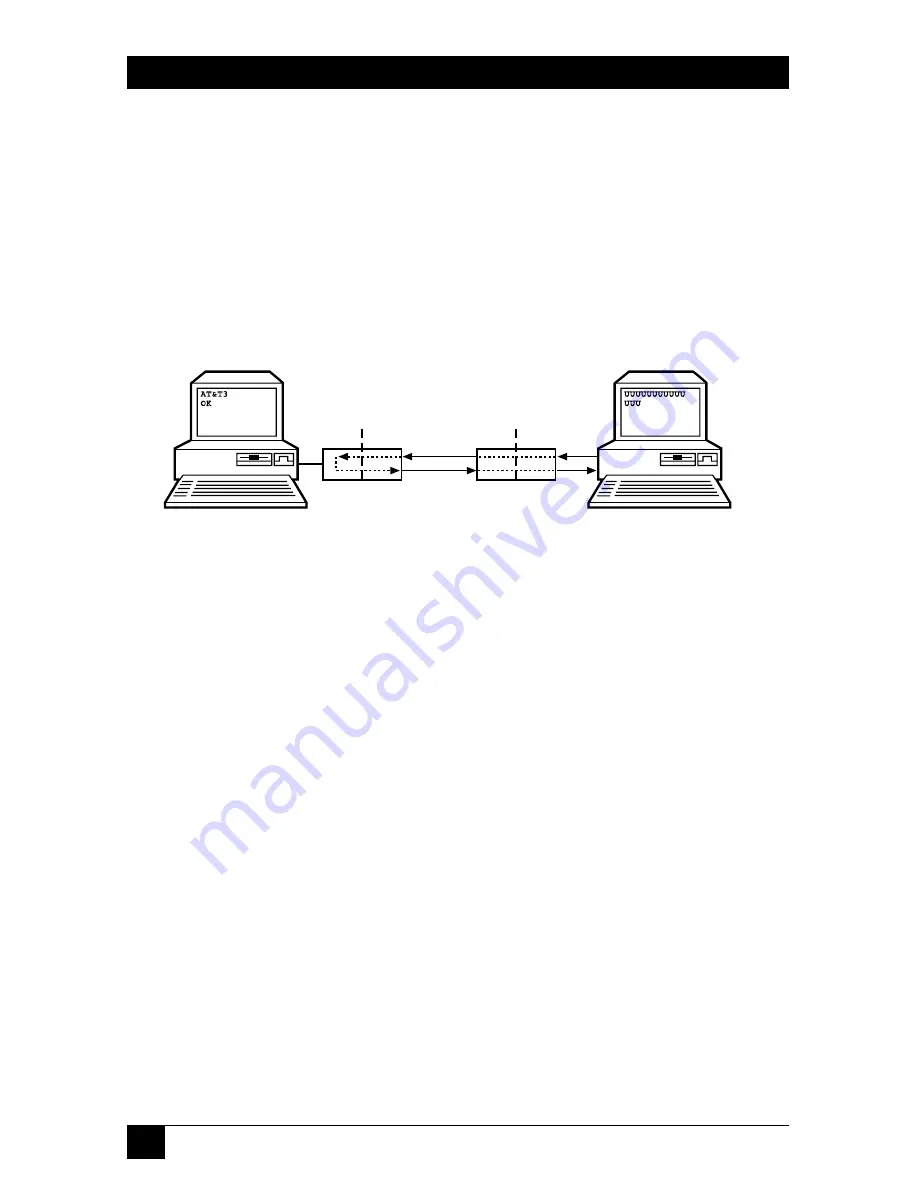 Black Box Mini-Modem V.92 MD1626A Manual Download Page 95