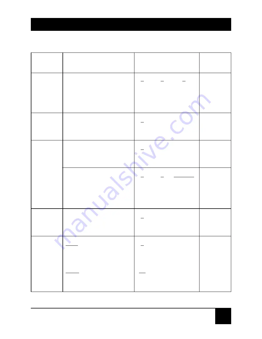 Black Box MT632A-SM23 Manual Download Page 18