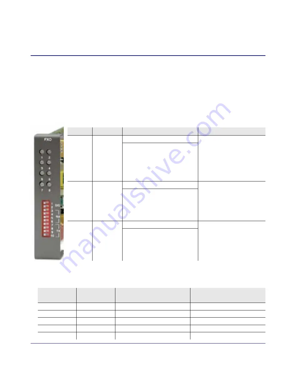 Black Box MT850A Quick Start Manual Download Page 37