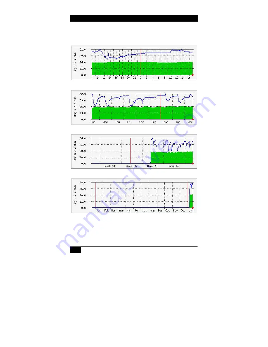 Black Box ServSensor JR EME102A Скачать руководство пользователя страница 84