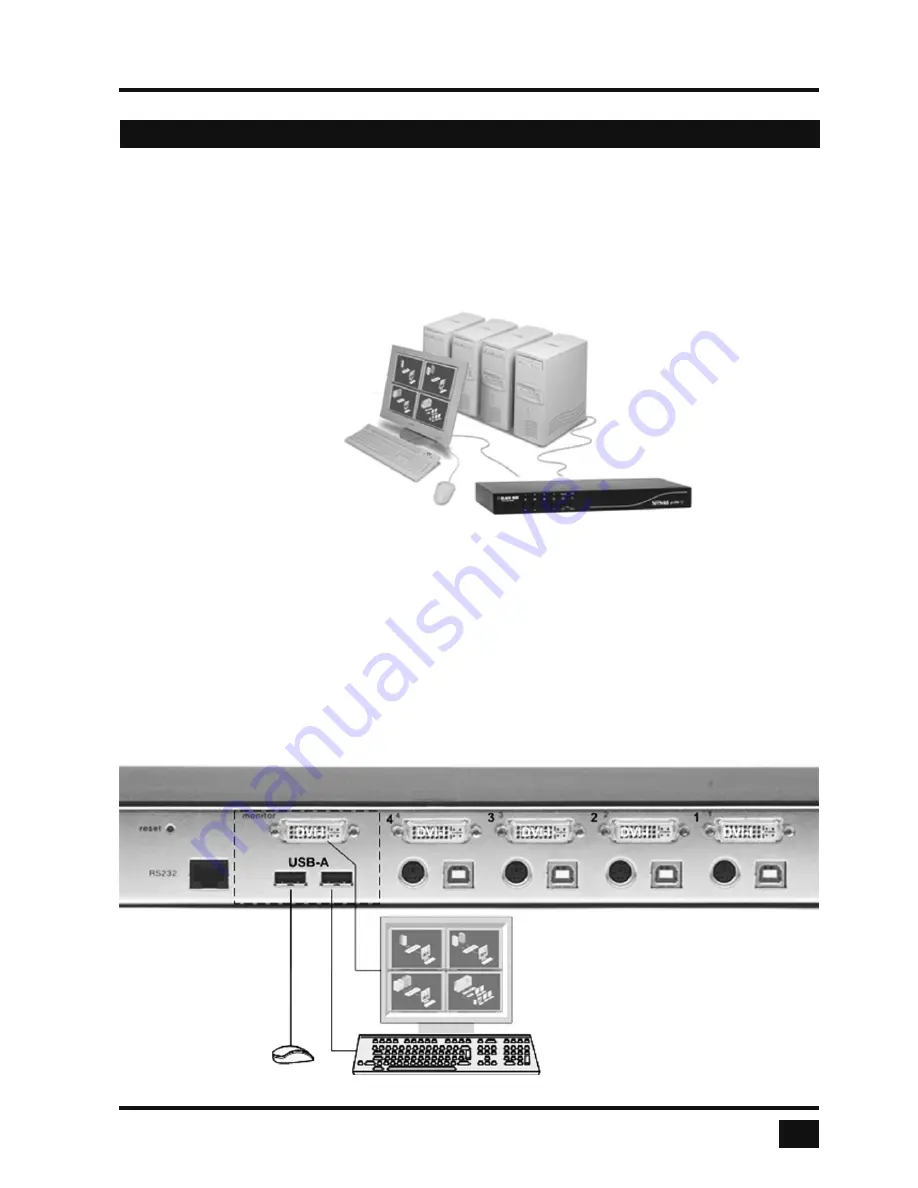 Black Box ServSwitch 4site Installation And Operation Manual Download Page 13