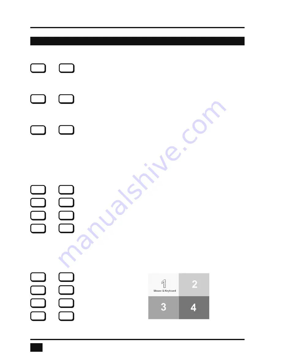 Black Box ServSwitch 4site Installation And Operation Manual Download Page 16